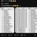 1019 KB